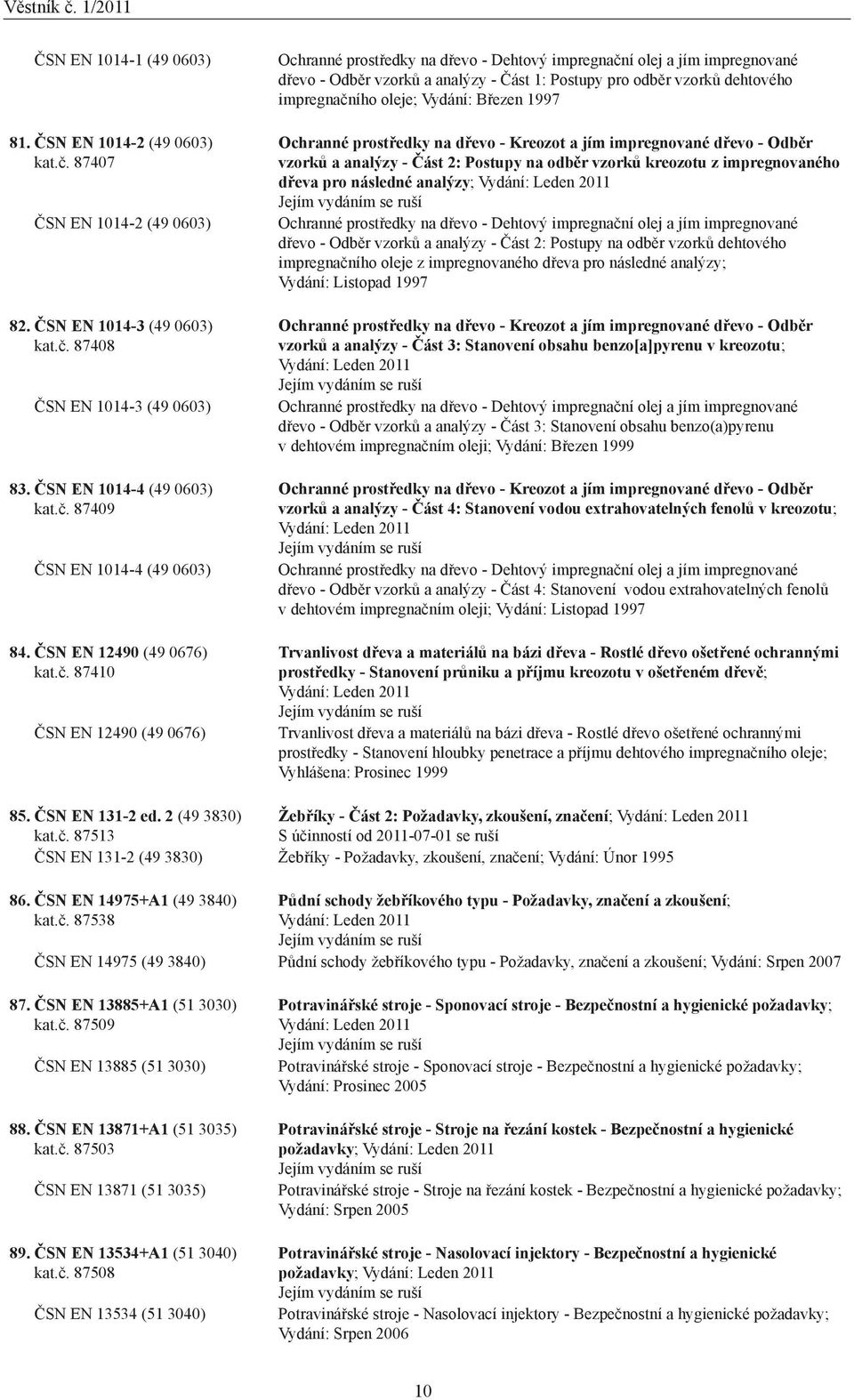 87410 ČSN EN 12490 (49 0676) Ochranné prostředky na dřevo - Dehtový impregnační olej a jím impregnované dřevo - Odběr vzorků a analýzy - Část 1: Postupy pro odběr vzorků dehtového impregnačního