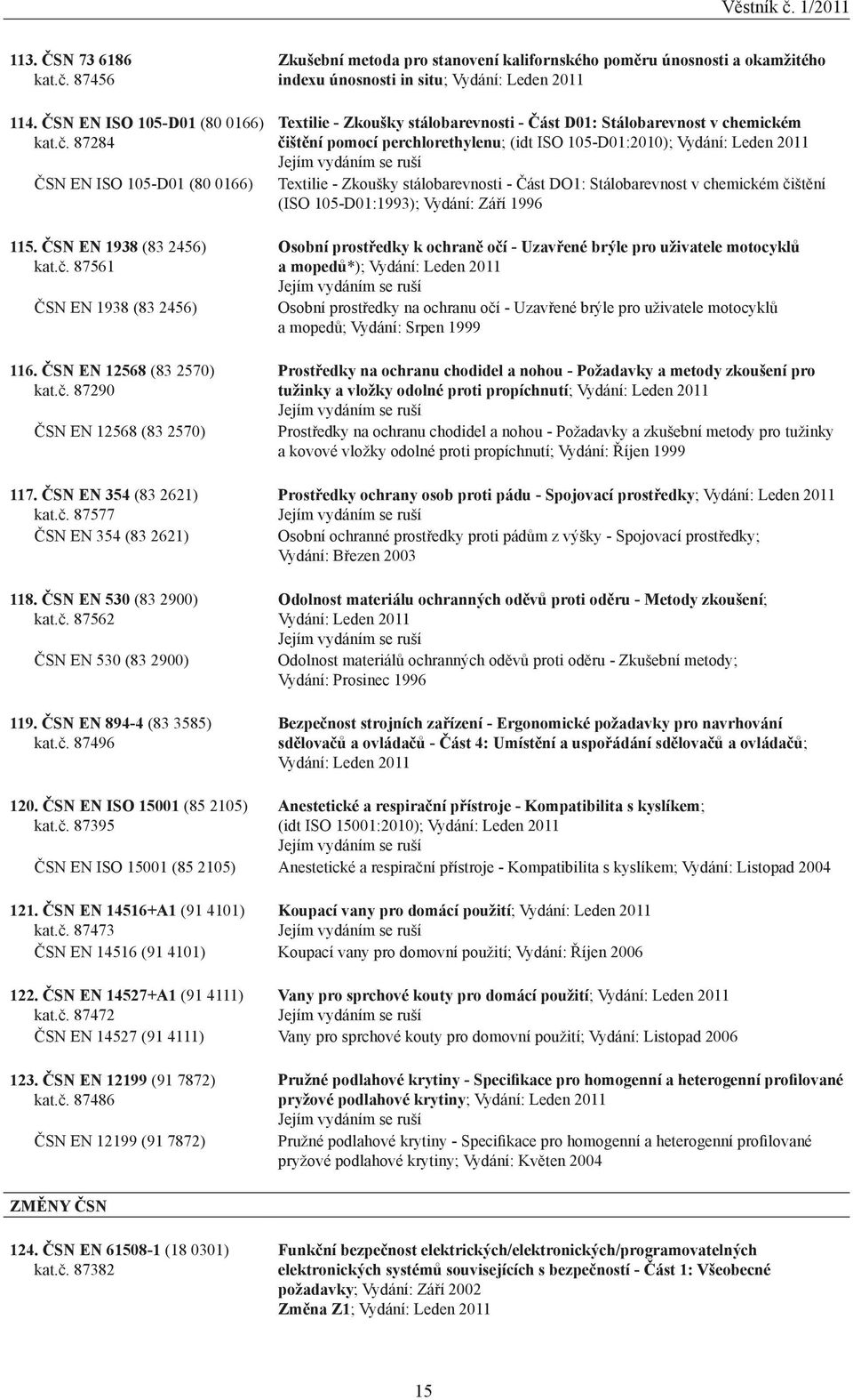 Zkušební metoda pro stanovení kalifornského poměru únosnosti a okamžitého indexu únosnosti in situ; Vydání: Leden 2011 Textilie - Zkoušky stálobarevnosti - Část D01: Stálobarevnost v chemickém