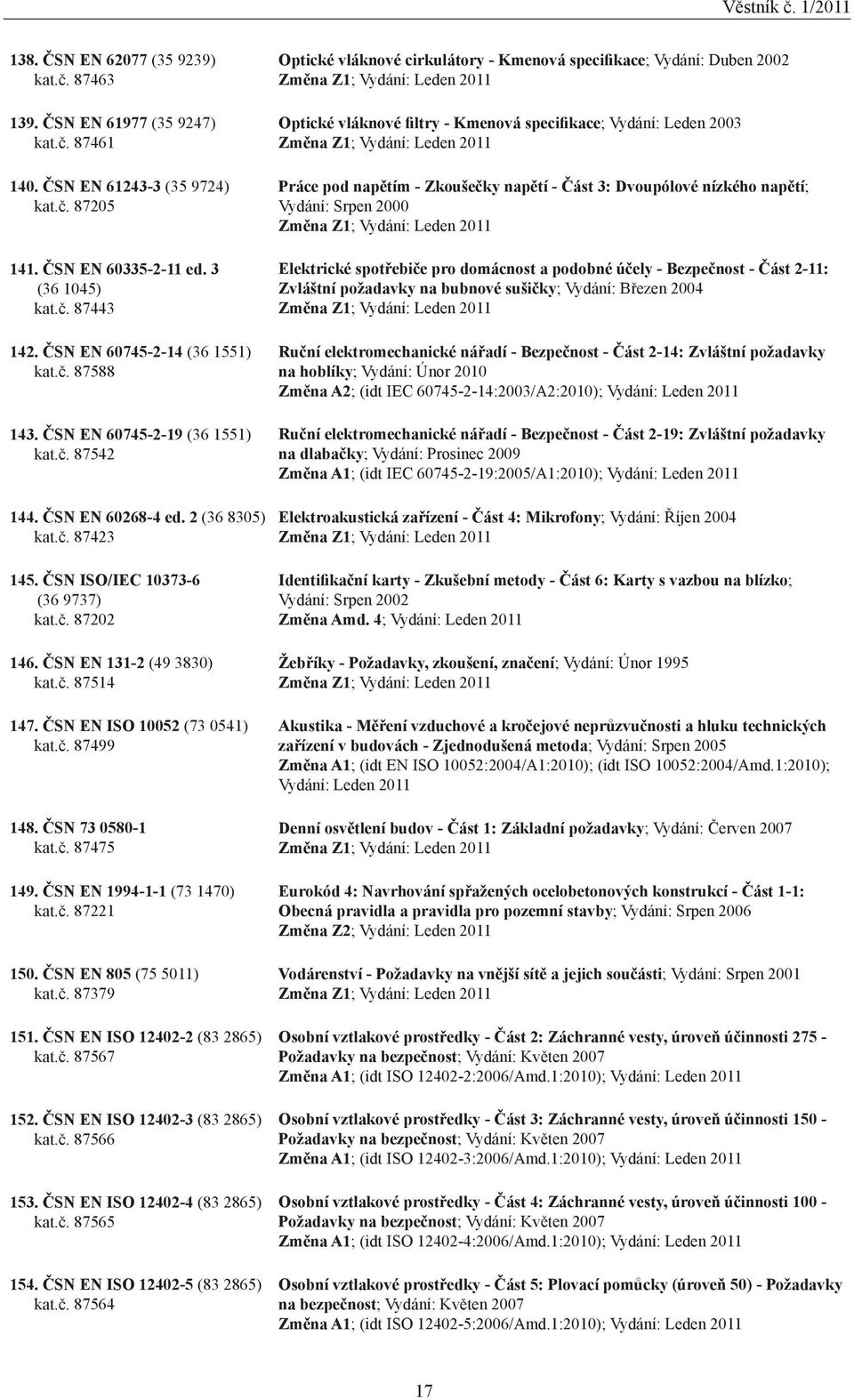 ČSN EN 131-2 (49 3830) kat.č. 87514 147. ČSN EN ISO 10052 (73 0541) kat.č. 87499 148. ČSN 73 0580-1 kat.č. 87475 149. ČSN EN 1994-1-1 (73 1470) kat.č. 87221 150. ČSN EN 805 (75 5011) kat.č. 87379 151.