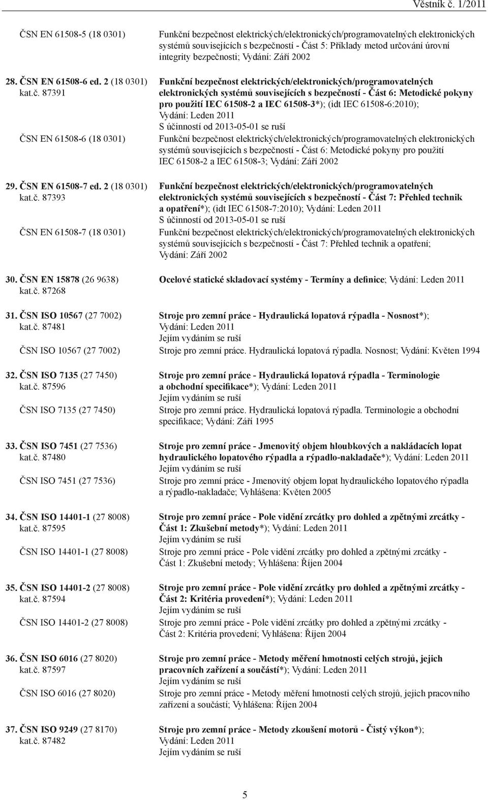 87268 Funkční bezpečnost elektrických/elektronických/programovatelných elektronických systémů souvisejících s bezpečností - Část 5: Příklady metod určování úrovní integrity bezpečnosti; Vydání: Září