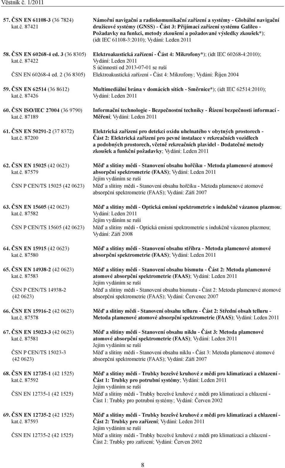 požadované výsledky zkoušek*); (idt IEC 61108-3:2010); Vydání: Leden 2011 58. ČSN EN 60268-4 ed. 3 (36 8305) Elektroakustická zařízení - Část 4: Mikrofony*); (idt IEC 60268-4:2010); kat.č.