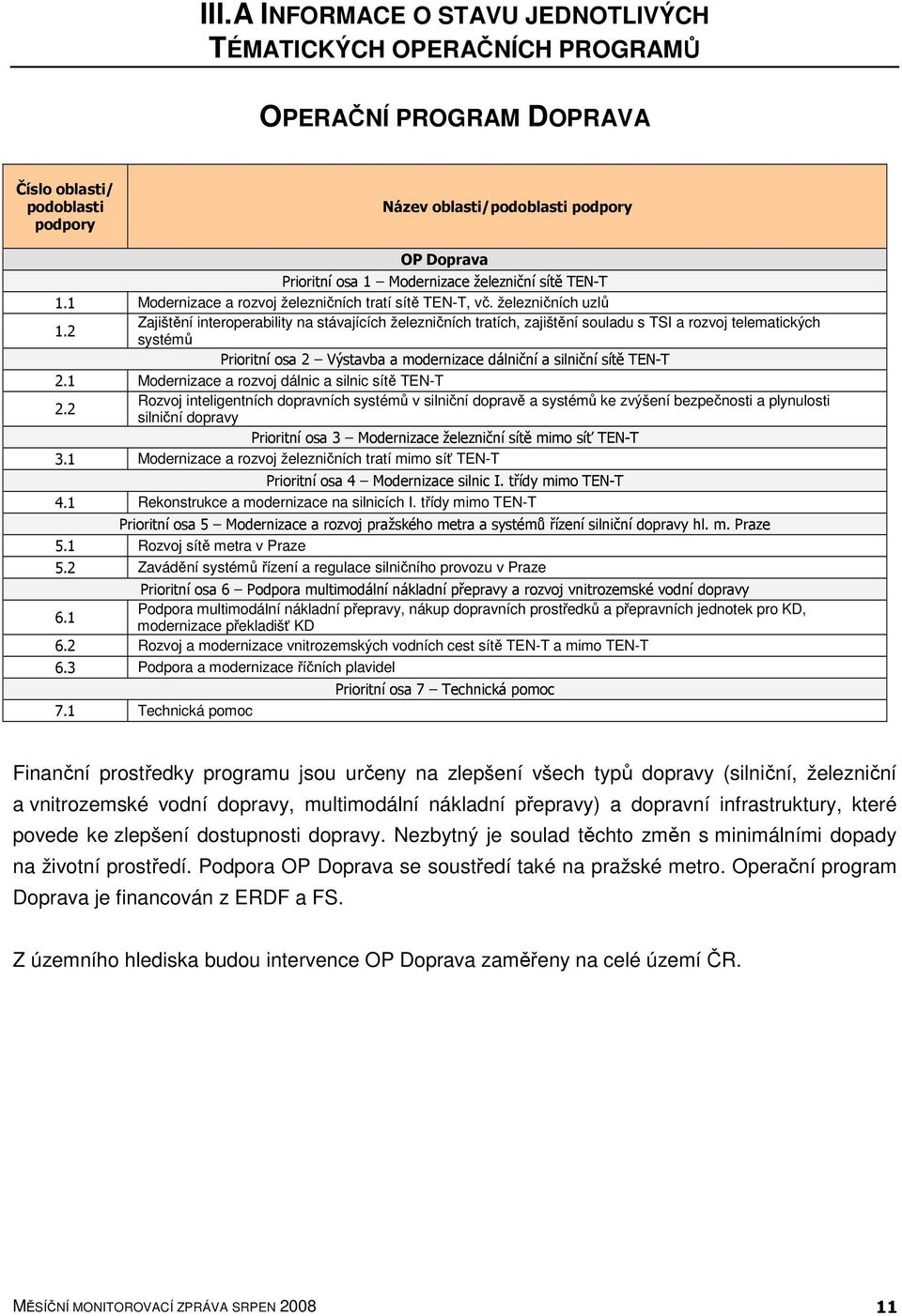 2 Zajištění interoperability na stávajících železničních tratích, zajištění souladu s TSI a rozvoj telematických systémů Prioritní osa 2 Výstavba a modernizace dálniční a silniční sítě TEN-T 2.