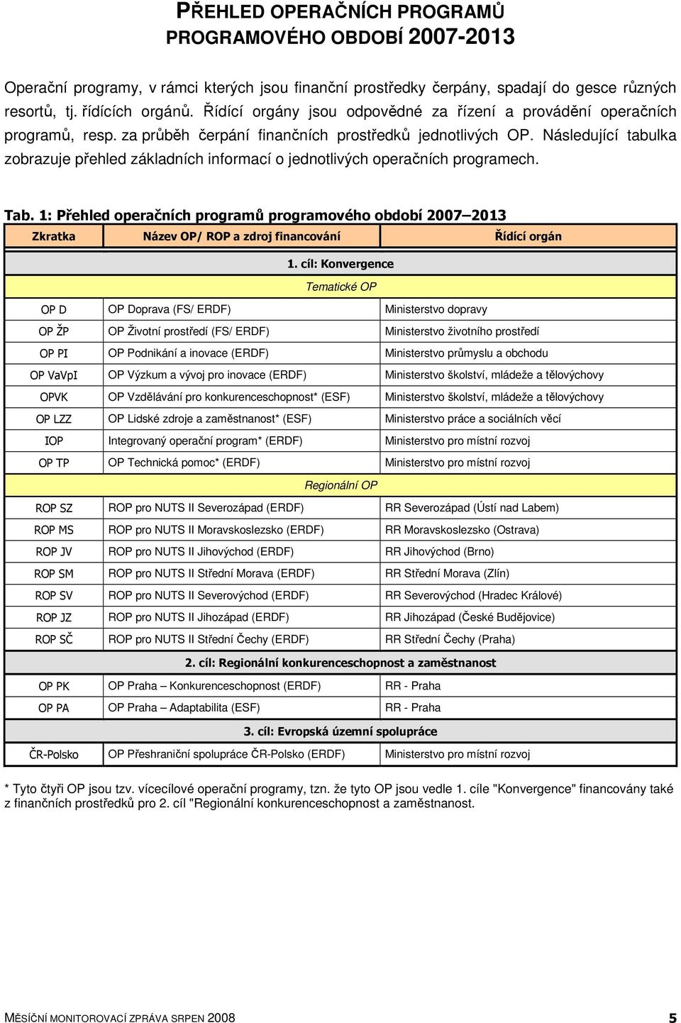 Následující tabulka zobrazuje přehled základních informací o jednotlivých operačních programech. Tab.