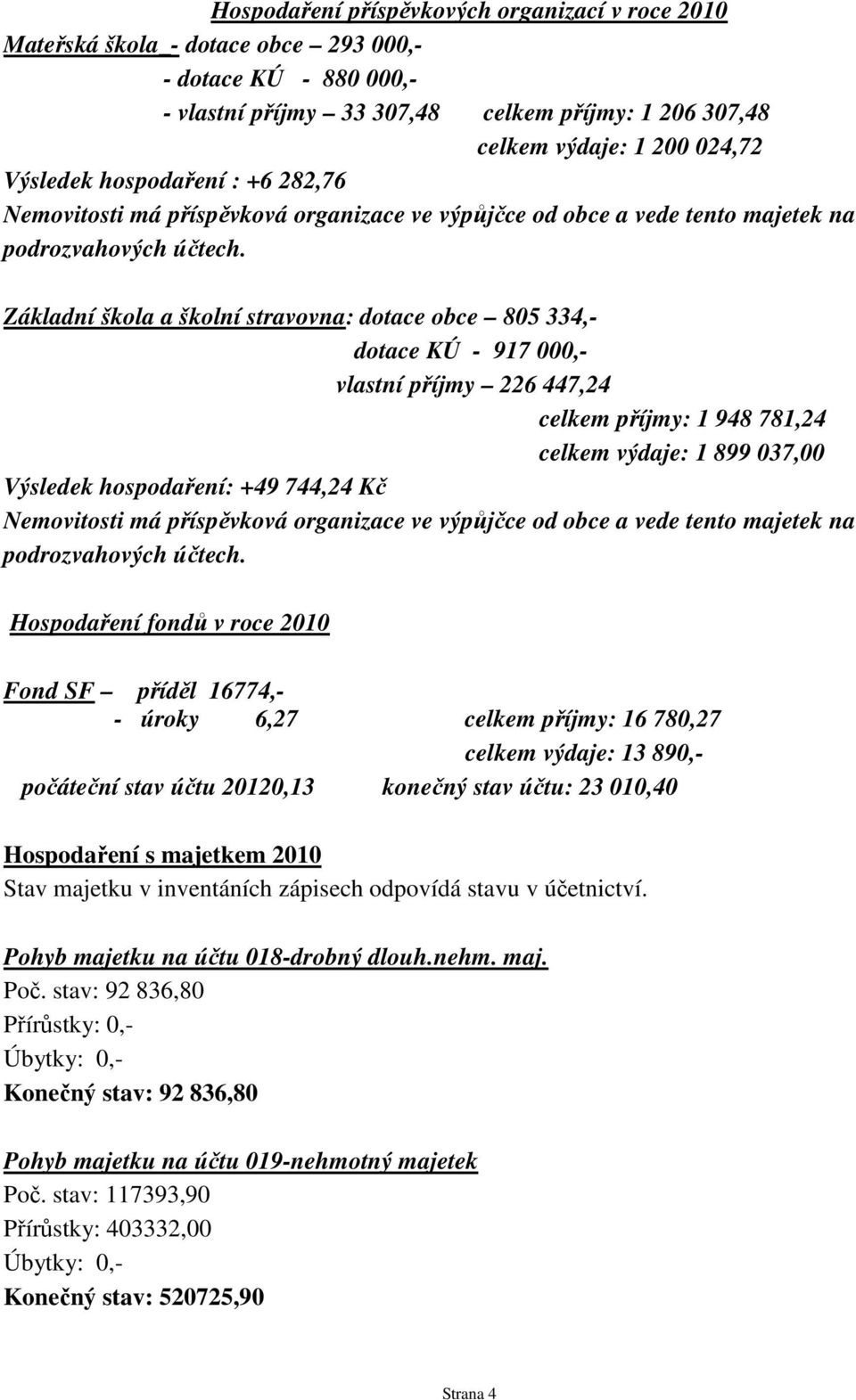 Základní škola a školní stravovna: dotace obce 805 334,- dotace KÚ - 917 000,- vlastní příjmy 226 447,24 celkem příjmy: 1 948 781,24 celkem výdaje: 1 899 037,00 Výsledek hospodaření: +49 744,24 Kč