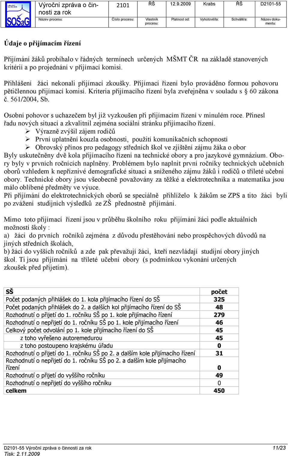 561/2004, Sb. Osobní pohovor s uchazečem byl jiţ vyzkoušen při přijímacím řízení v minulém roce. Přinesl řadu nových situací a zkvalitnil zejména sociální stránku přijímacího řízení.