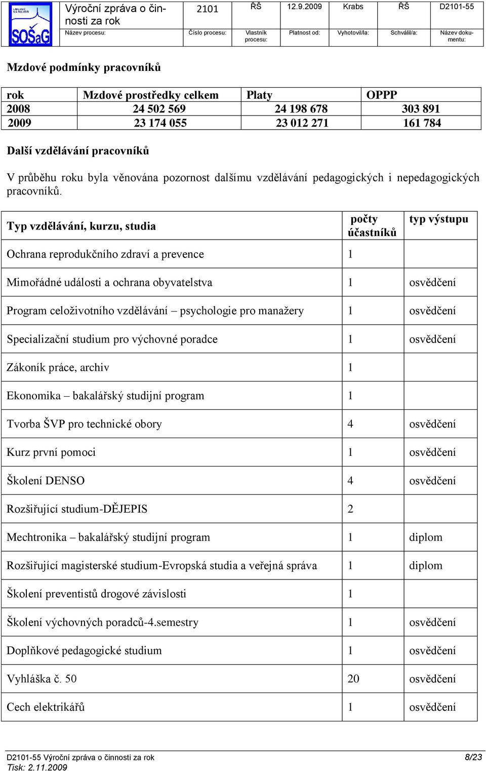 Typ vzdělávání, kurzu, studia počty účastníků typ výstupu Ochrana reprodukčního zdraví a prevence 1 Mimořádné události a ochrana obyvatelstva 1 osvědčení Program celoţivotního vzdělávání psychologie