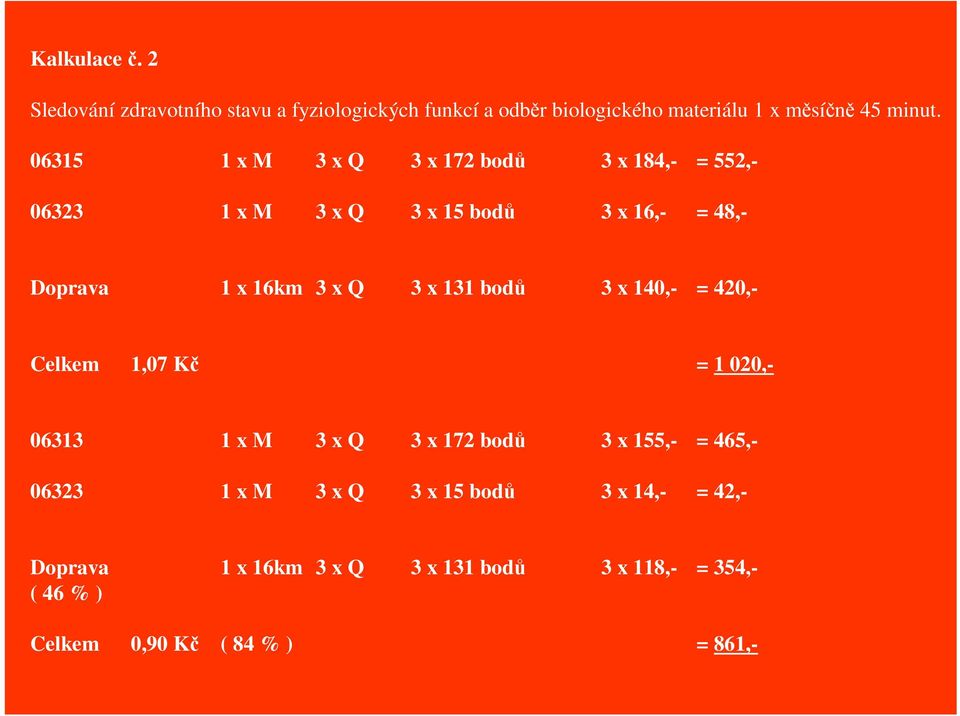 x 131 bod 3 x 140,- = 420,- Celkem 1,07 K = 1 020,- 06313 1 x M 3 x Q 3 x 172 bod 3 x 155,- = 465,- 06323 1 x M 3 x Q