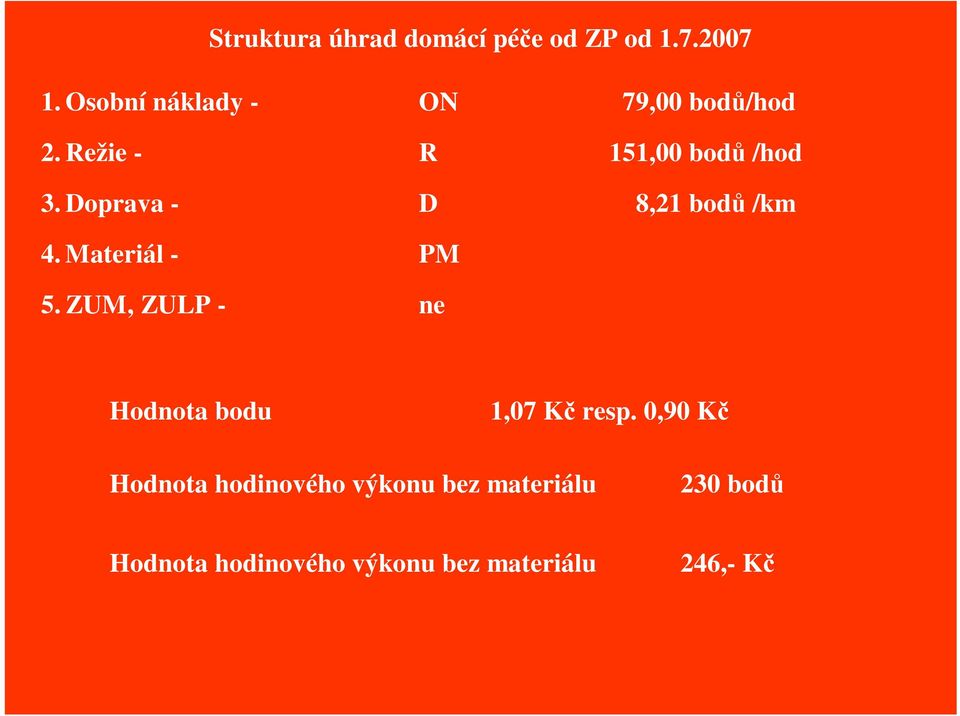 Doprava - D 8,21 bod /km 4. Materiál - PM 5.