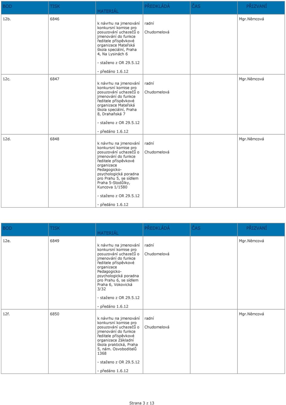 6848 organizace Pedagogickopsychologická poradna pro Prahu 5, se sídlem Praha 5-Stodůlky, Kuncova 1/1580 12e.