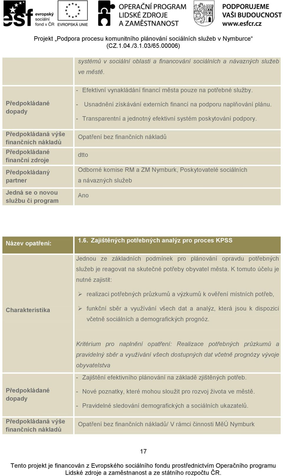 Opatření bez dtto Odborné komise RM a ZM Nymburk, Poskytovatelé sociálních a návazných služeb Ano 1.6.