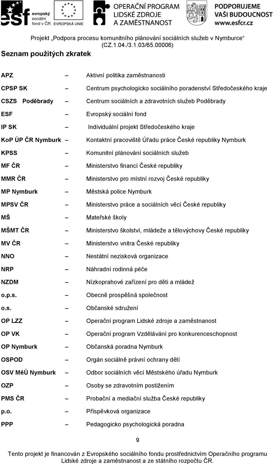 Ministerstvo financí České republiky MMR ČR Ministerstvo pro místní rozvoj České republiky MP Nymburk Městská police Nymburk MPSV ČR Ministerstvo práce a sociálních věcí České republiky MŠ Mateřské