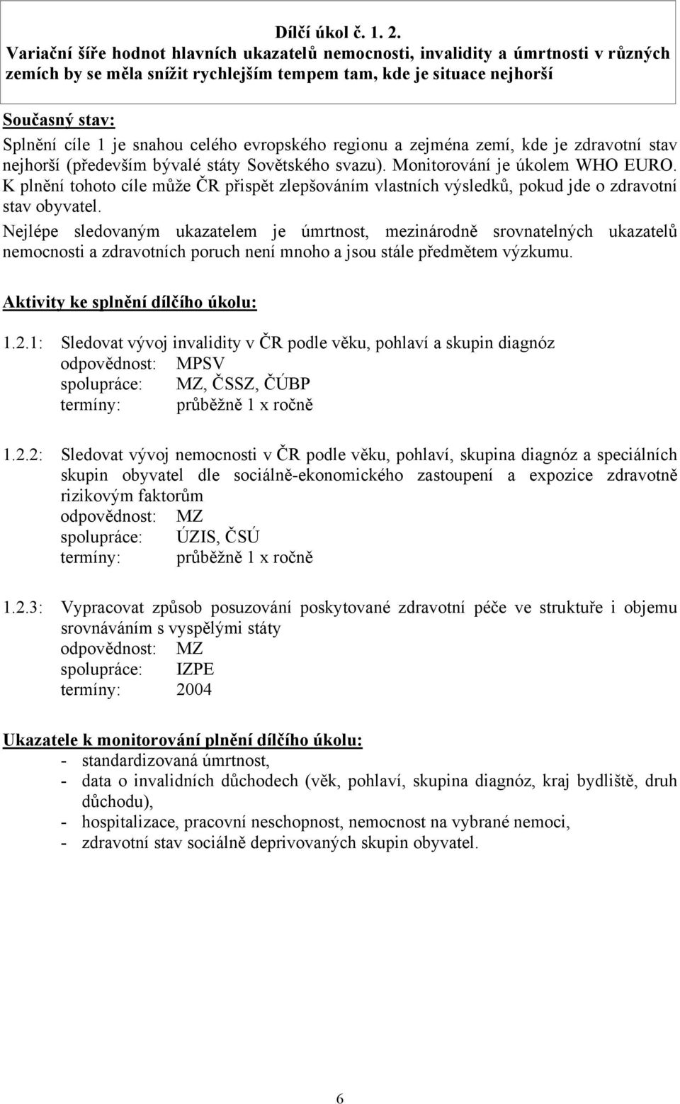 celého evropského regionu a zejména zemí, kde je zdravotní stav nejhorší (především bývalé státy Sovětského svazu). Monitorování je úkolem WHO EURO.