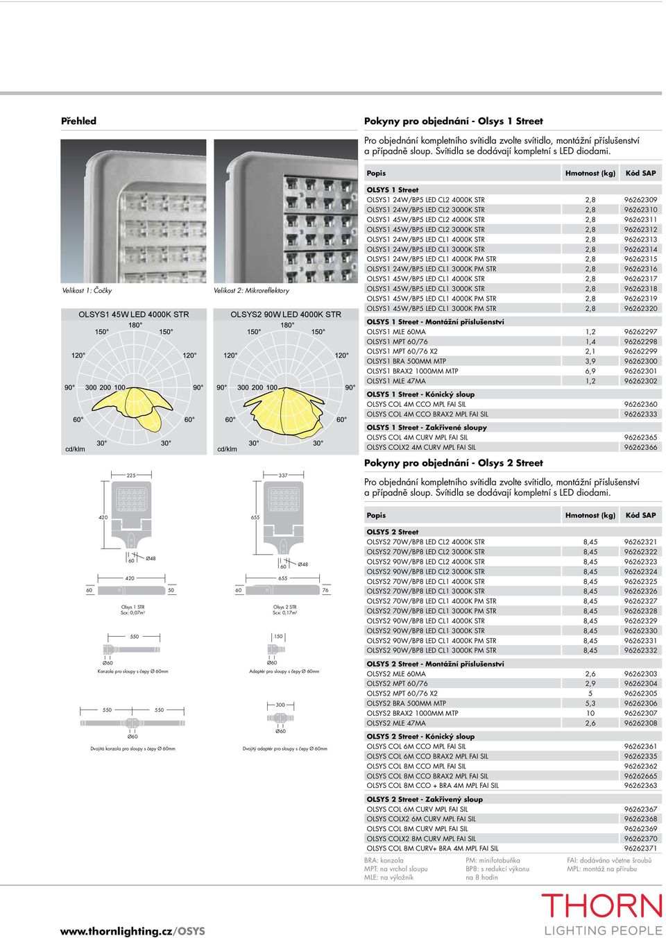 96262309 OLSYS1 24W/BP5 LED CL2 3000K STR 2,8 96262310 OLSYS1 45W/BP5 LED CL2 4000K STR 2,8 96262311 OLSYS1 45W/BP5 LED CL2 3000K STR 2,8 96262312 OLSYS1 24W/BP5 LED CL1 4000K STR 2,8 96262313 OLSYS1