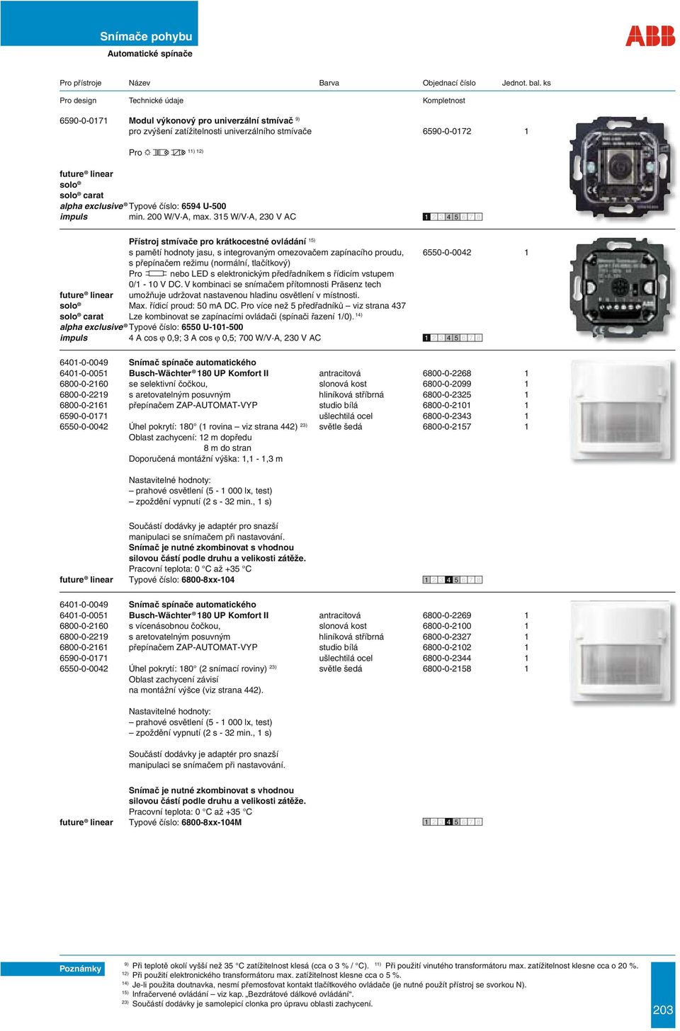 315 W/V A, 230 V AC Přístroj stmívače pro krátkocestné ovládání 15) s pamětí hodnoty jasu, s integrovaným omezovačem zapínacího proudu, 6550-0-0042 1 s přepínačem režimu (normální, tlačítkový) nebo