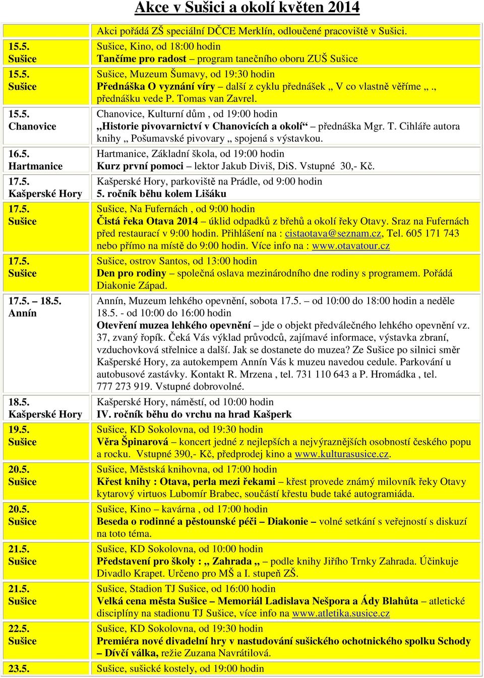 Tomas van Zavrel. Chanovice, Kulturní dům, od 19:00 hodin Historie pivovarnictví v Chanovicích a okolí přednáška Mgr. T. Cihláře autora knihy Pošumavské pivovary spojená s výstavkou.