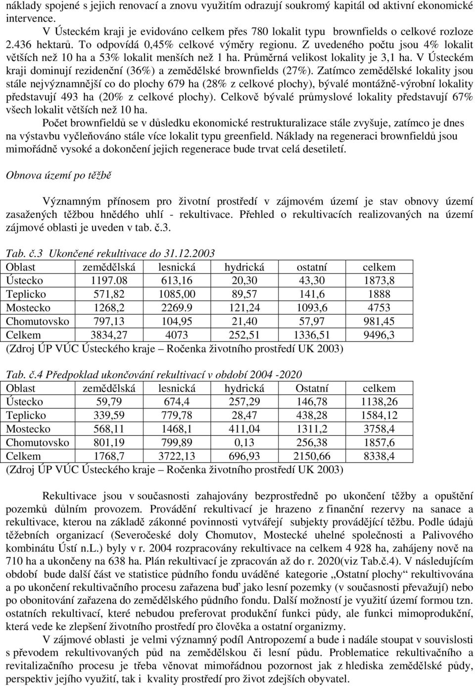Z uvedeného počtu jsou 4% lokalit větších než 10 ha a 53% lokalit menších než 1 ha. Průměrná velikost lokality je 3,1 ha. V Ústeckém kraji dominují rezidenční (36%) a zemědělské brownfields (27%).
