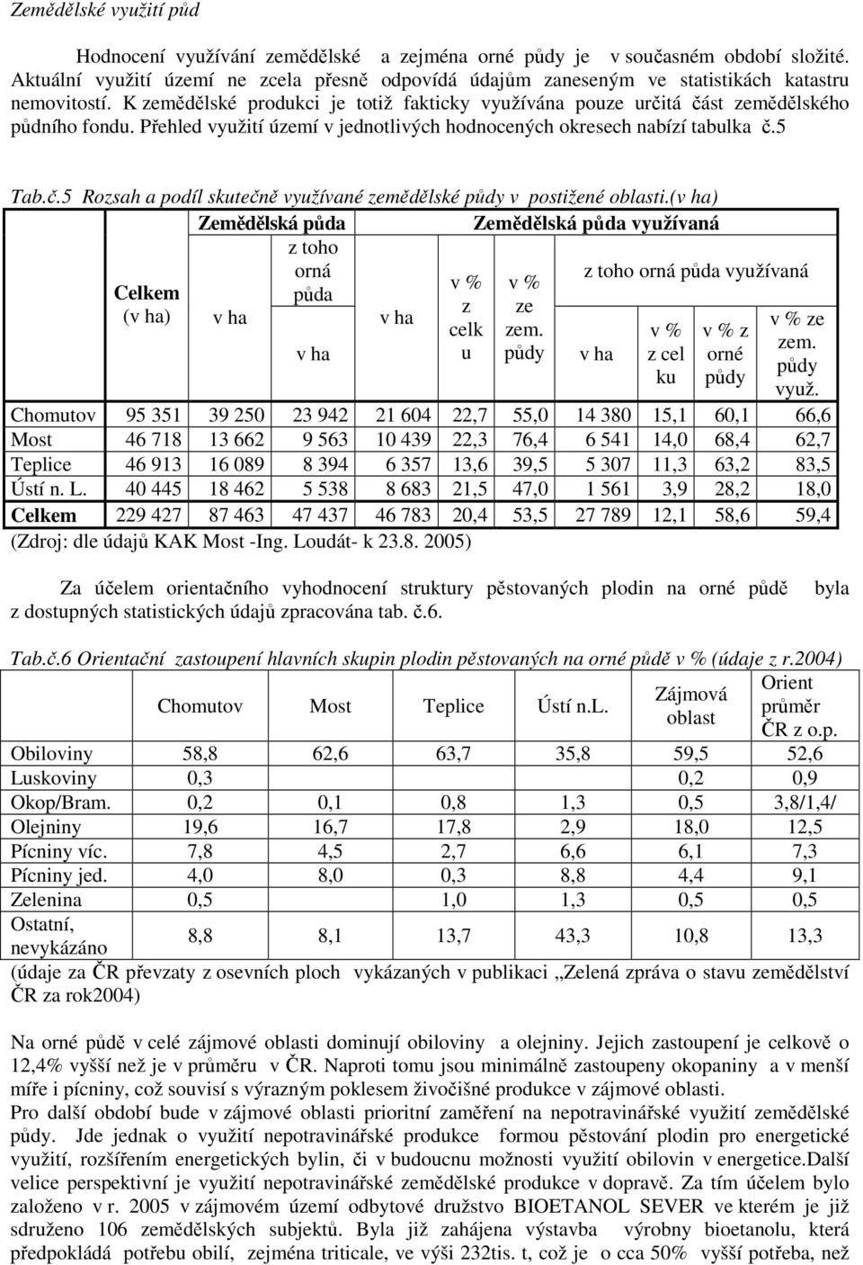 Přehled využití území v jednotlivých hodnocených okresech nabízí tabulka č.5 Tab.č.5 Rozsah a podíl skutečně využívané zemědělské půdy v postižené oblasti.
