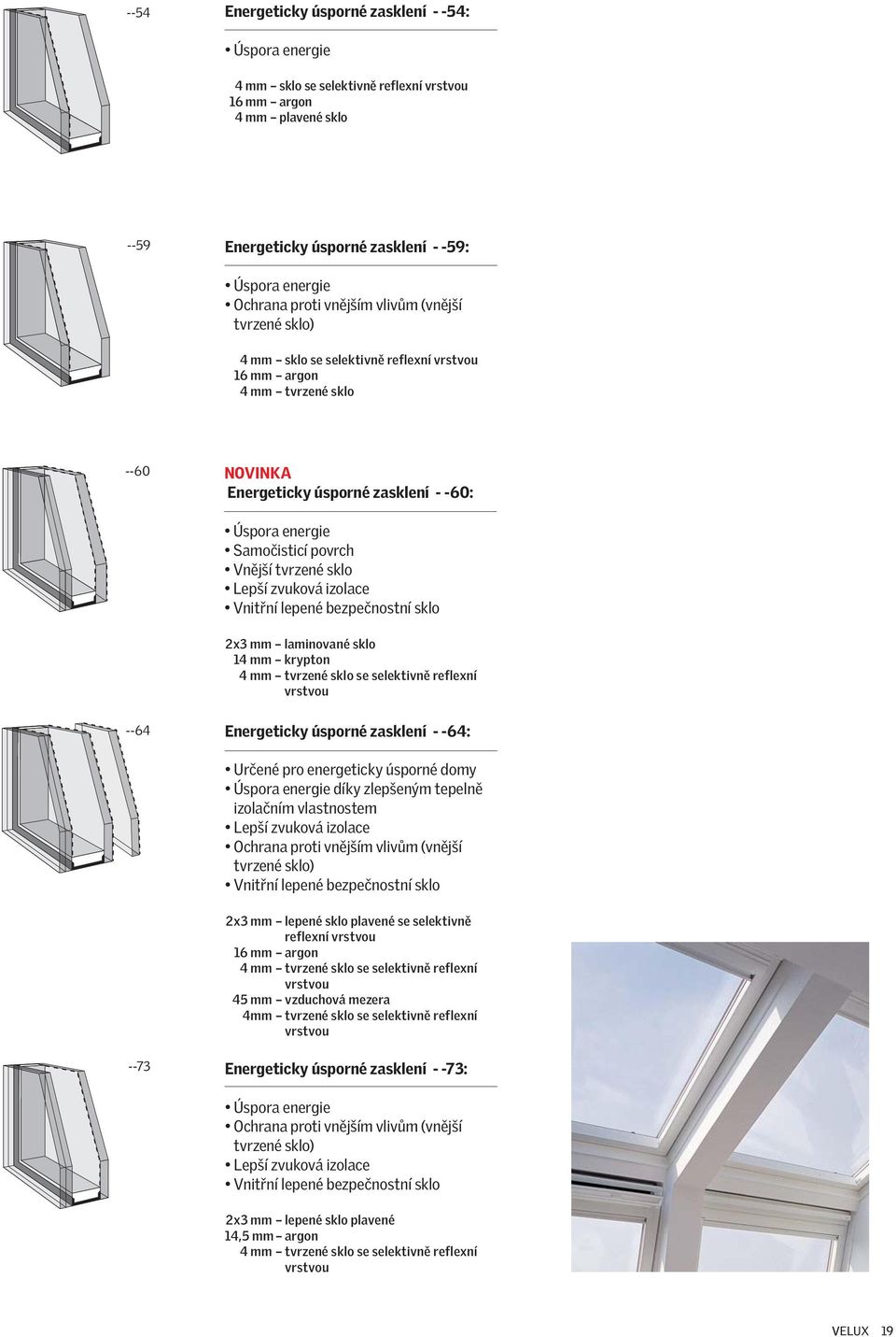 tvrzené sklo Lepší zvuková izolace Vnitřní lepené bezpečnostní sklo 2x3 mm laminované sklo 14 mm krypton 4 mm tvrzené sklo se selektivně reflexní vrstvou --64 Energeticky úsporné zasklení - -64: