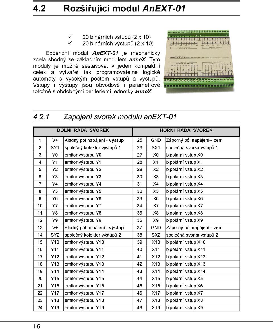 Vstupy i výstupy jsou obvodově i parametrově totožné s obdobnými periferiemi jednotky annex.