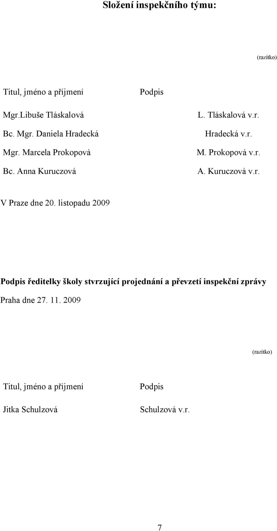 listopadu 2009 Podpis ředitelky školy stvrzující projednání a převzetí inspekční zprávy Praha dne 27. 11.