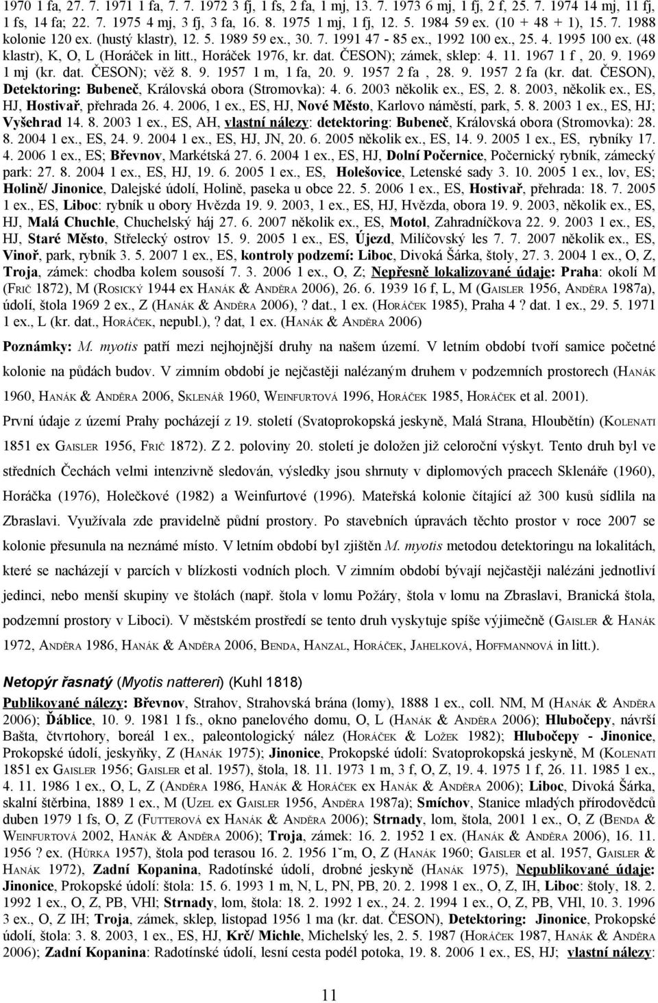 , Horáček 1976, kr. dat. ČESON); zámek, sklep: 4. 11. 1967 1 f, 20. 9. 1969 1 mj (kr. dat. ČESON); věž 8. 9. 1957 1 m, 1 fa, 20. 9. 1957 2 fa, 28. 9. 1957 2 fa (kr. dat. ČESON), Detektoring: Bubeneč, Královská obora (Stromovka): 4.