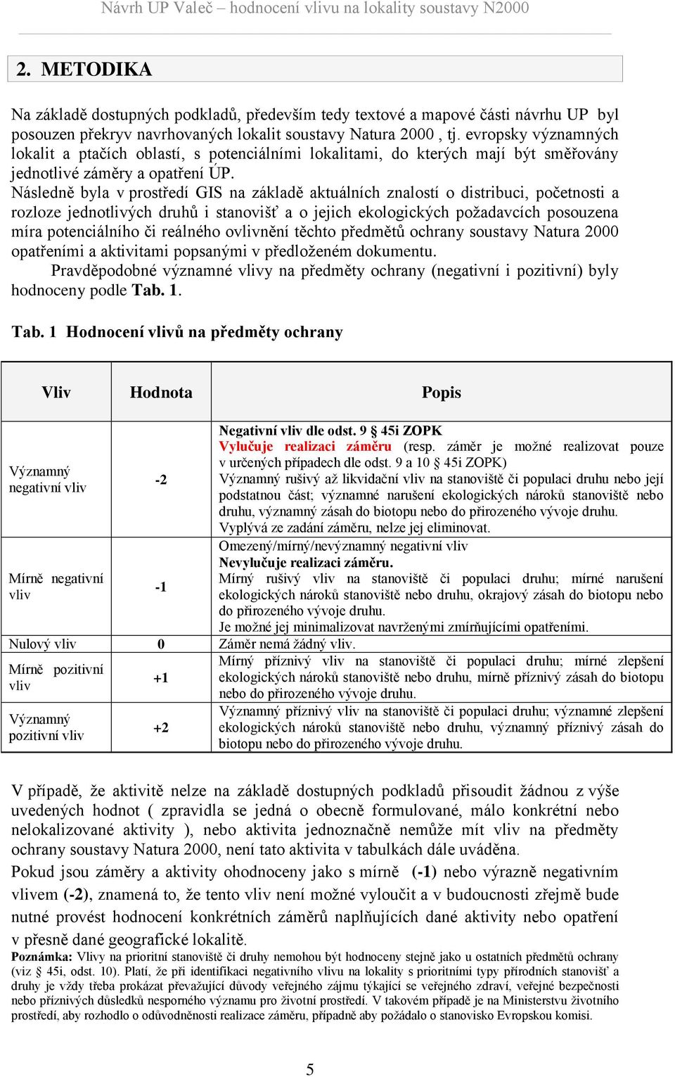 Následně byla v prostředí GIS na základě aktuálních znalostí o distribuci, početnosti a rozloze jednotlivých druhů i stanovišť a o jejich ekologických požadavcích posouzena míra potenciálního či