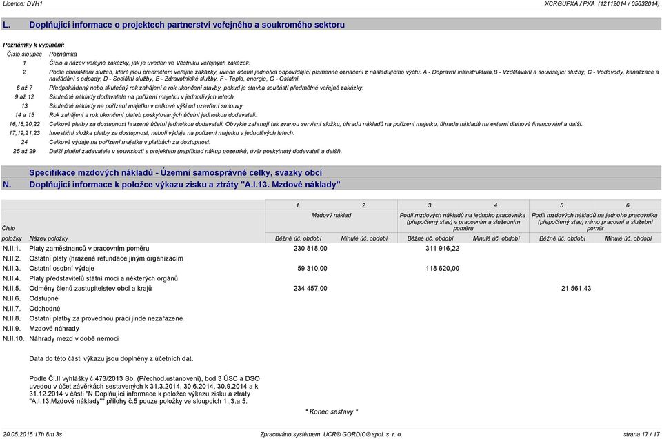 2 Podle charakteru služeb, které jsou předmětem veřejné zakázky, uvede účetní jednotka odpovídající písmenné označení z následujícího výčtu: A - Dopravní infrastruktura,b - Vzdělávání a související