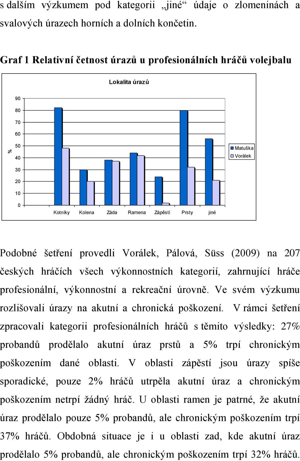 Vorálek, Pálová, Süss (2009) na 207 českých hráčích všech výkonnostních kategorií, zahrnující hráče profesionální, výkonnostní a rekreační úrovně.