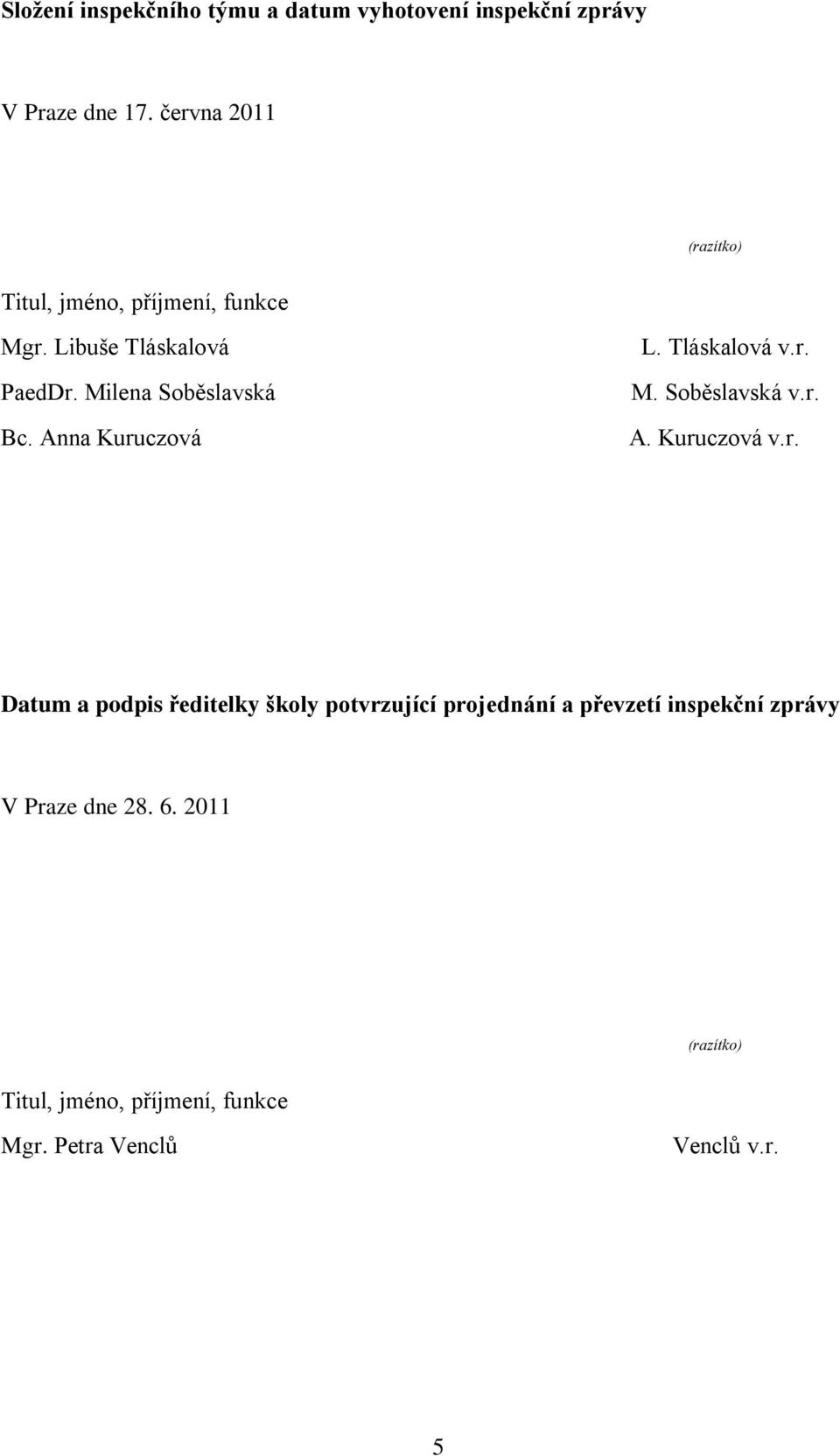 Anna Kuruczová L. Tláskalová v.r. M. Soběslavská v.r. A. Kuruczová v.r. Datum a podpis ředitelky školy potvrzující projednání a převzetí inspekční zprávy V Praze dne 28.