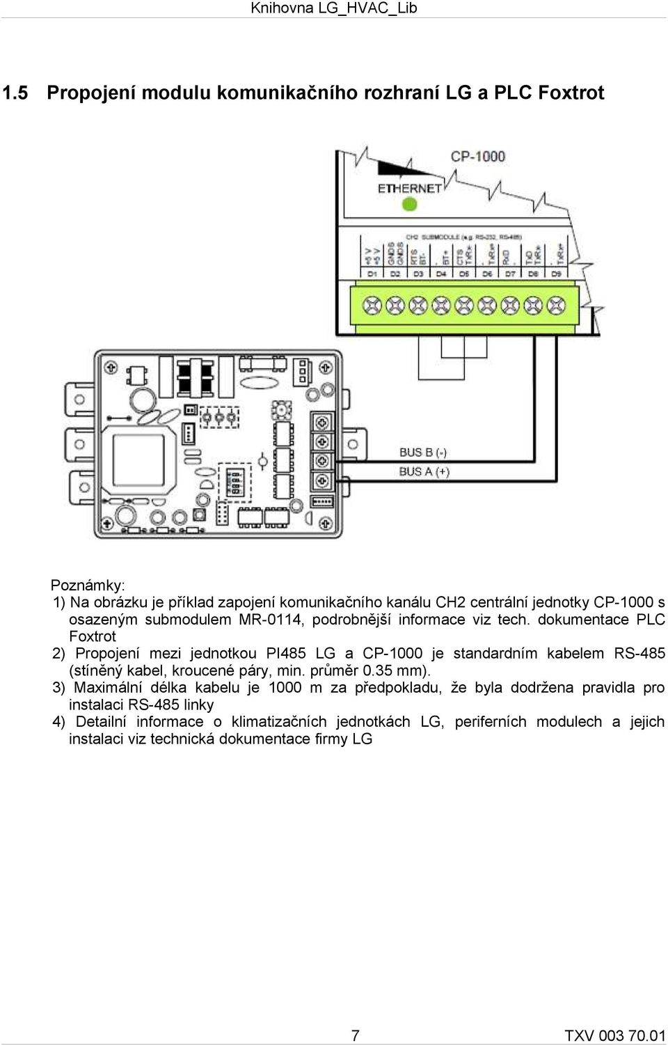 dokumentace PLC Foxtrot 2) Propojení mezi jednotkou PI485 LG a CP-1000 je standardním kabelem RS-485 (stíněný kabel, kroucené páry, min. průměr 0.35 mm).