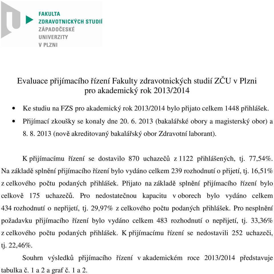 K přijímacímu řízení se dostavilo 870 uchazečů z 1122 přihlášených, tj. 77,54%. Na základě splnění přijímacího řízení bylo vydáno celkem 239 o přijetí, tj. 16,51% z celkového počtu podaných přihlášek.