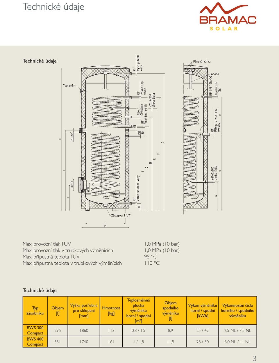 přípustná teplota v trubkových výměnících 110 C Technické údaje Typ zásobníku BWS 300 Compact BWS 400 Compact Objem [l] Výška potřebná pro sklopení