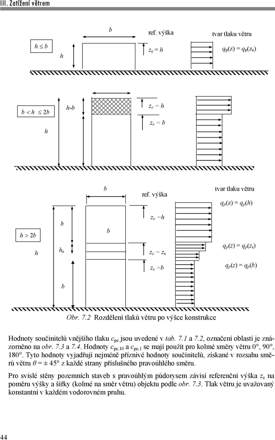 2 Rozdělení tlaků větru po výšce konstrukce Hodnoty součinitelů vnějšího tlaku c pe jsou uvedené v tab. 7.1 a 7.2, označení oblastí je znázorněno na obr. 7.3 a 7.4.