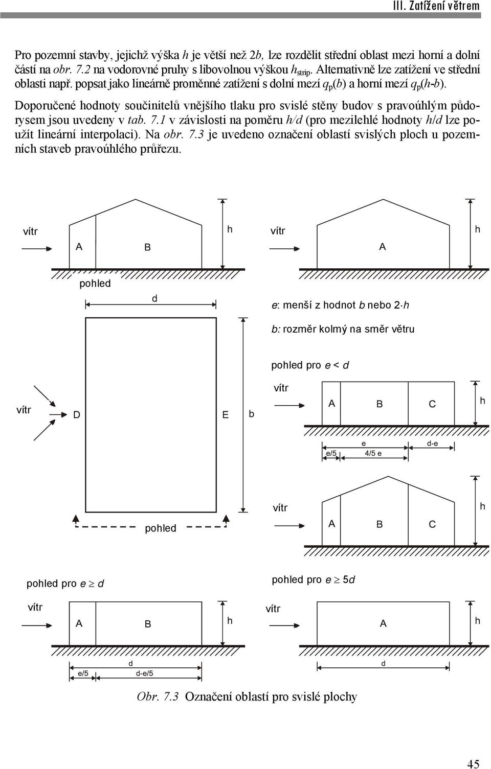 Doporučené hodnoty součinitelů vnějšího tlaku pro svislé stěny budov s pravoúhlým půdorysem jsou uvedeny v tab. 7.