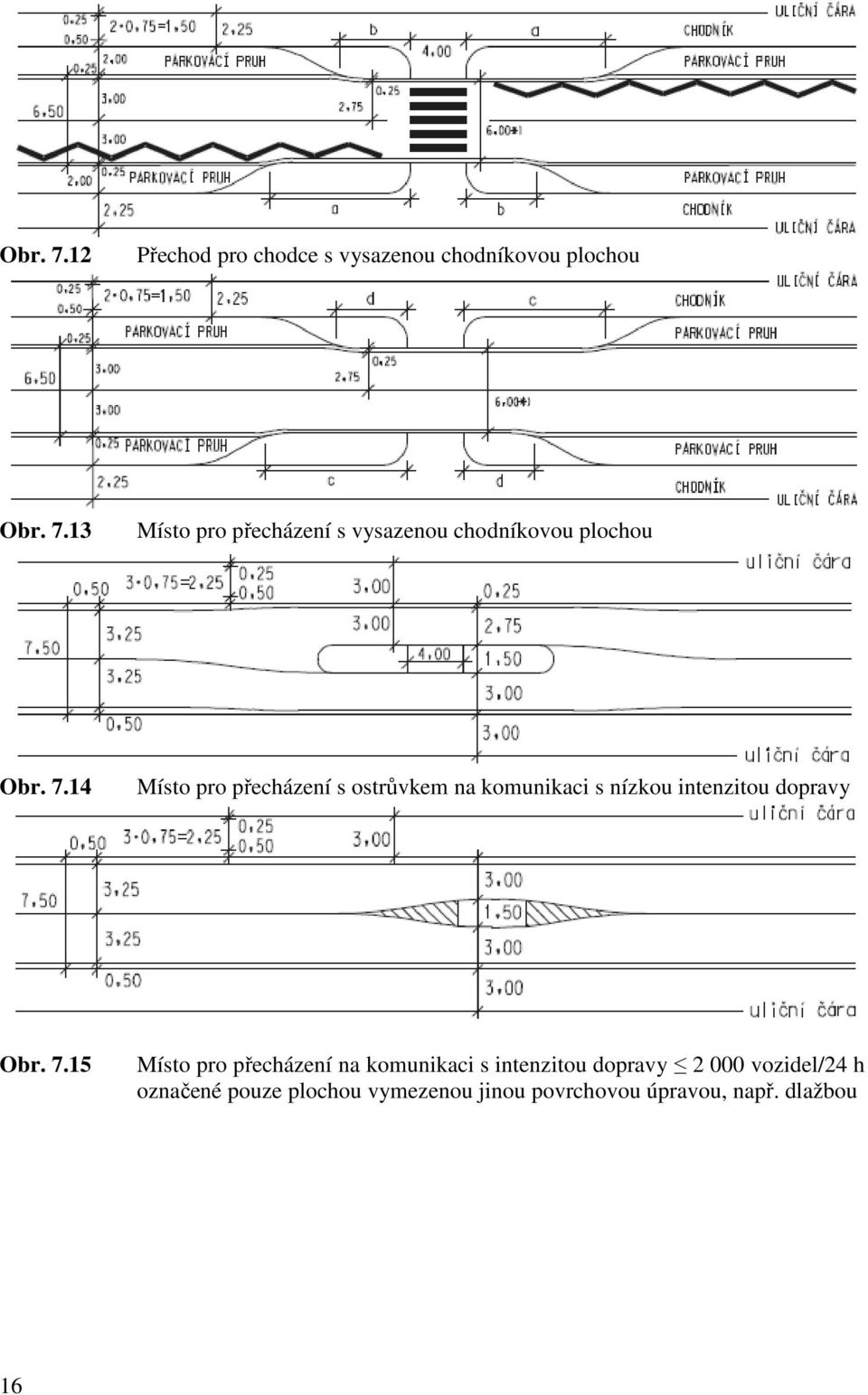 15 Místo pro přecházení na komunikaci s intenzitou dopravy 2 000 vozidel/24 h označené pouze