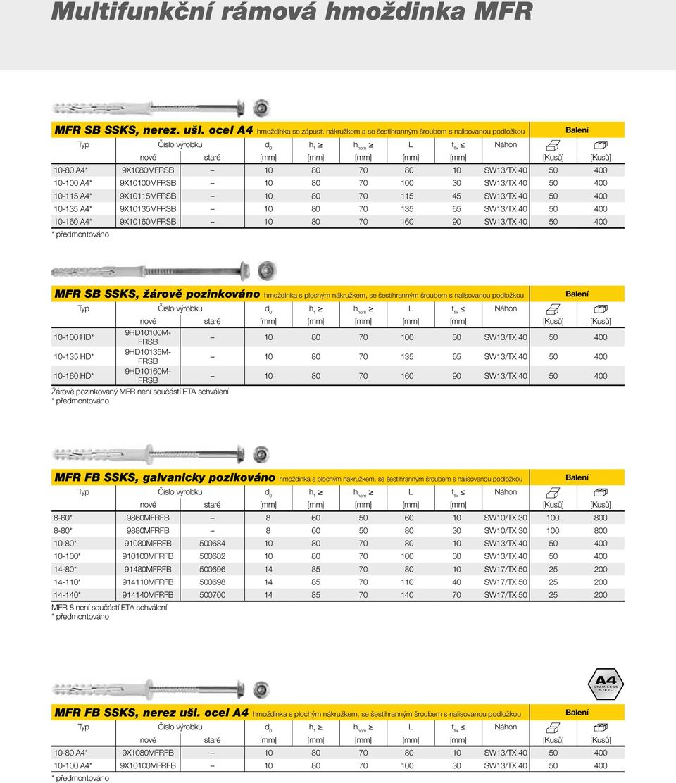 80 70 115 45 SW13/TX 40 50 400 10-135 A4* 9X10135MFRSB 10 80 70 135 65 SW13/TX 40 50 400 10-160 A4* 9X10160MFRSB 10 80 70 160 90 SW13/TX 40 50 400 MFR SB SSKS, žárově pozinkováno hmoždinka s plochým