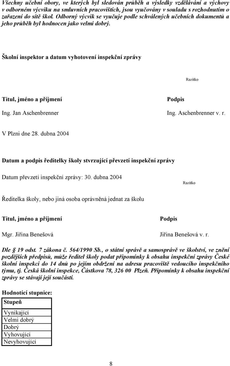 Školní inspektor a datum vyhotovení inspekční zprávy Razítko Titul, jméno a příjmení Podpis Ing. Jan Aschenbrenner Ing. Aschenbrenner v. r. V Plzni dne 28.