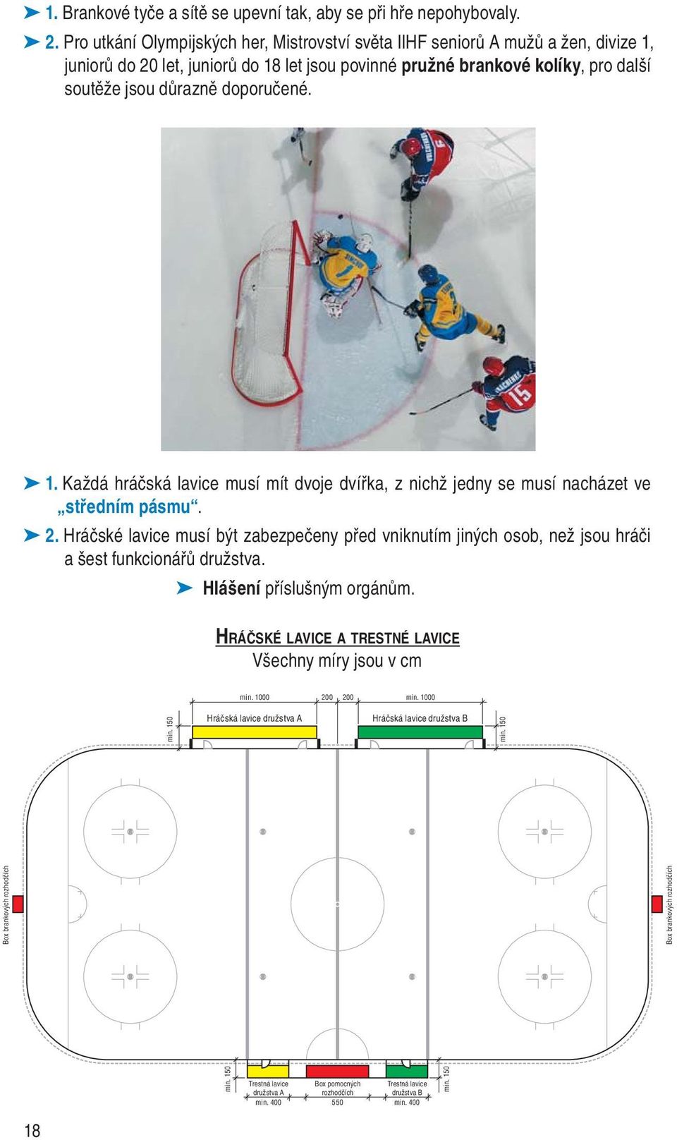 1. Každá hráčská lavice musí mít dvoje dvířka, z nichž jedny se musí na cházet ve středním pásmu. 2.