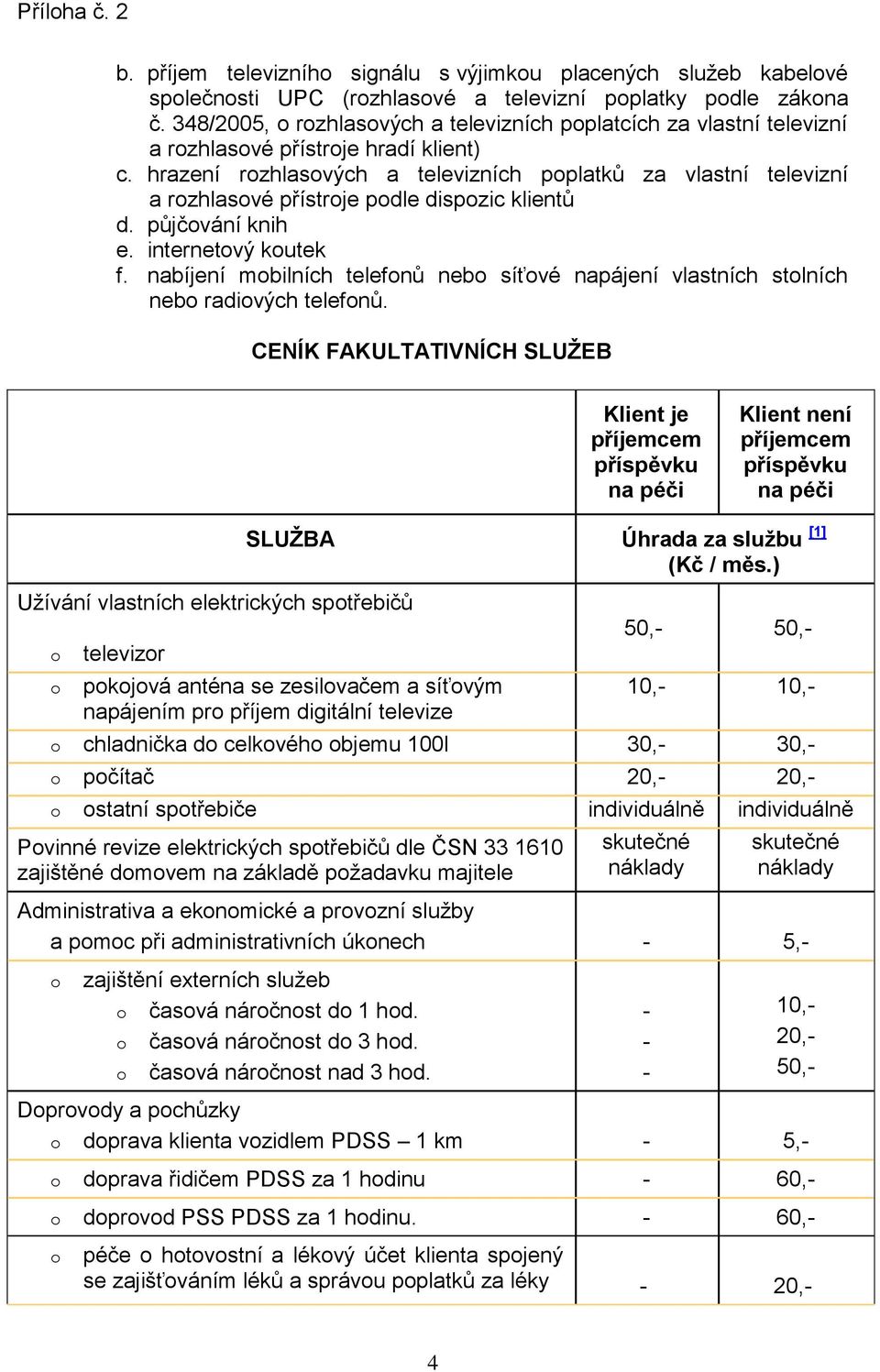 hrazení rzhlasvých a televizních pplatků za vlastní televizní a rzhlasvé přístrje pdle dispzic klientů d. půjčvání knih e. internetvý kutek f.