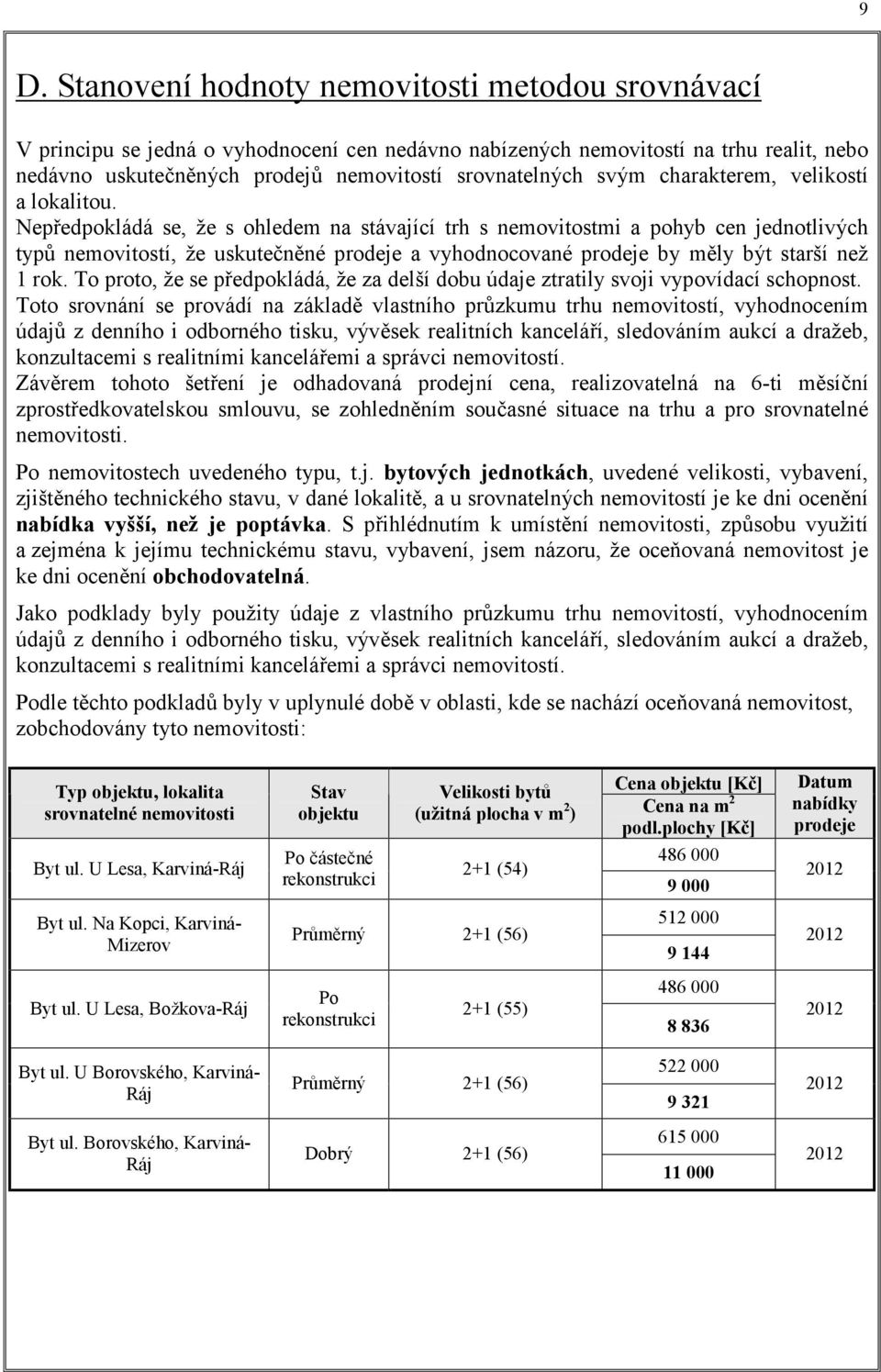 Nepředpokládá se, že s ohledem na stávající trh s nemovitostmi a pohyb cen jednotlivých typů nemovitostí, že uskutečněné prodeje a vyhodnocované prodeje by měly být starší než 1 rok.