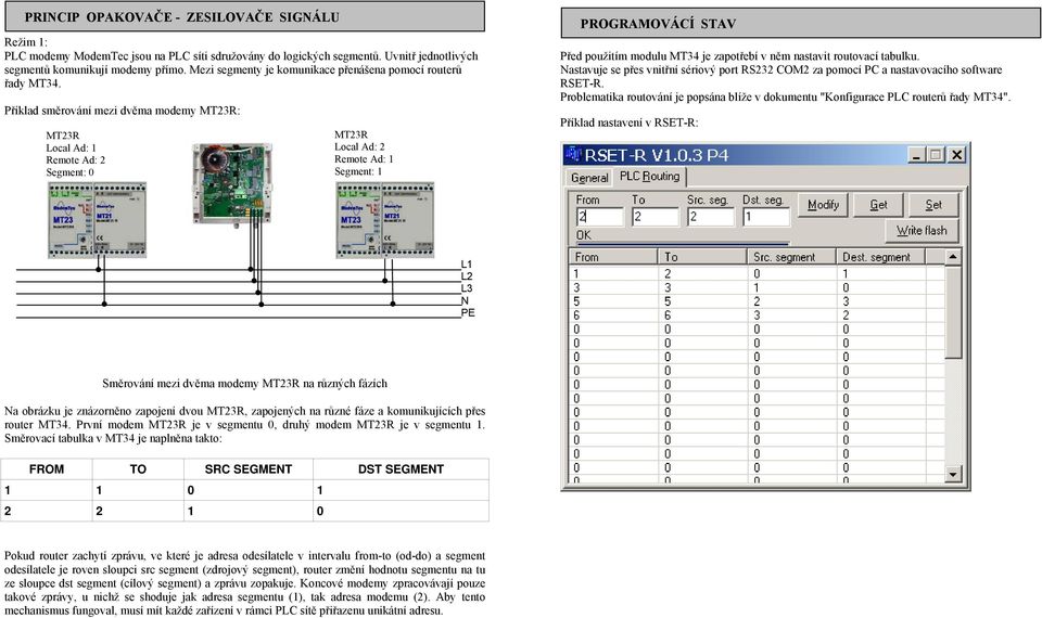 Příklad směrování mezi dvěma modemy MT23R: MT23R Local Ad: 1 Remote Ad: 2 Segment: 0 MT23R Local Ad: 2 Remote Ad: 1 Segment: 1 PROGRAMOVÁCÍ STAV Před použitím modulu MT34 je zapotřebí v něm nastavit
