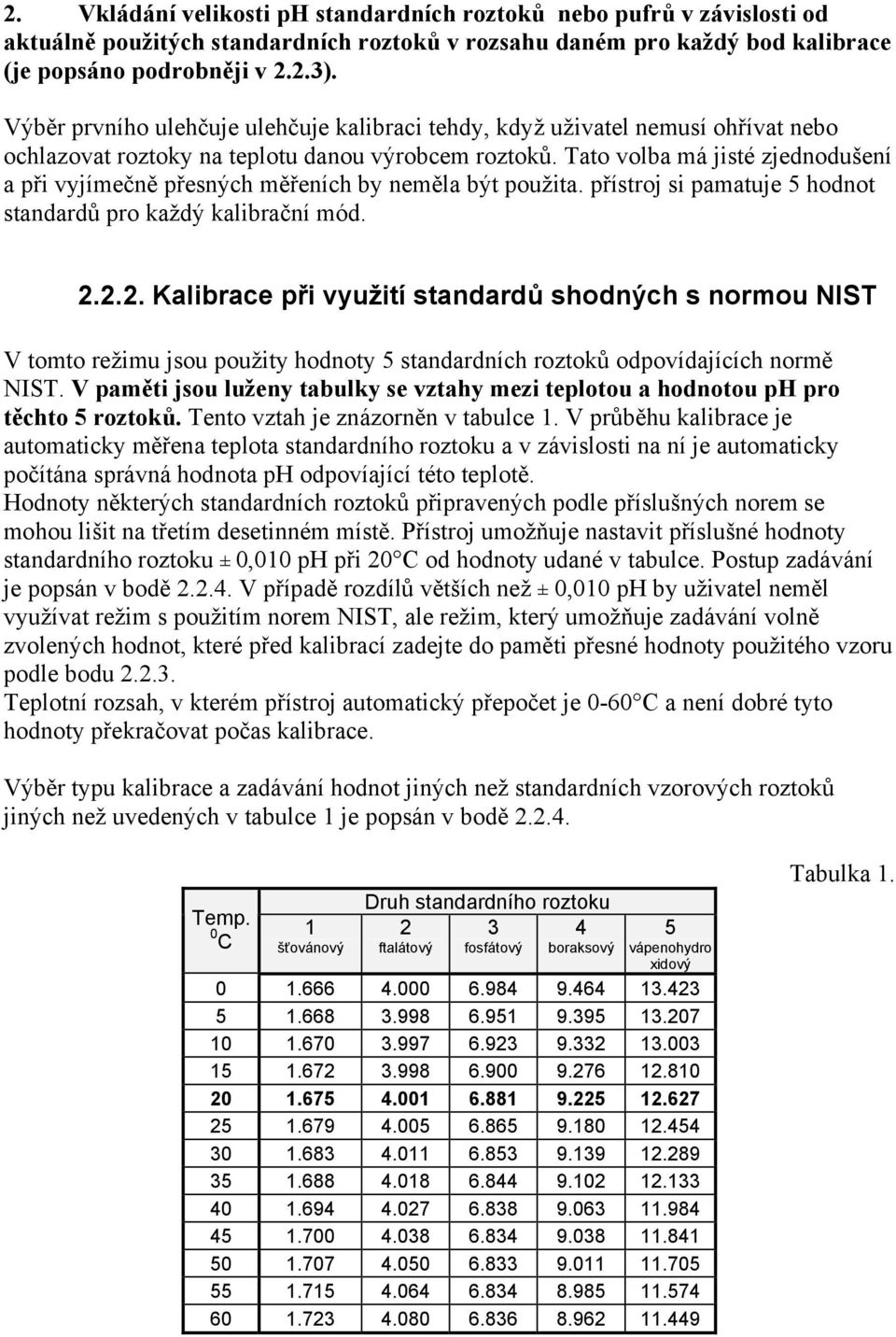 Tato volba má jisté zjednodušení a při vyjímečně přesných měřeních by neměla být použita. přístroj si pamatuje 5 hodnot standardů pro každý kalibrační mód. 2.