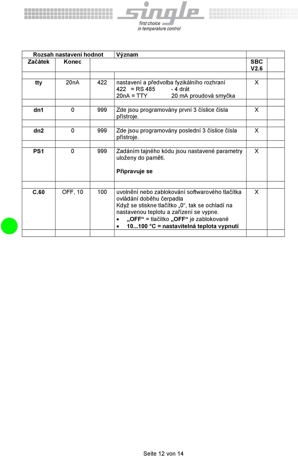 čísla přístroje. dn2 0 999 Zde jsou programovány poslední 3 číslice čísla přístroje. PS1 0 999 Zadáním tajného kódu jsou nastavené parametry uloženy do paměti.