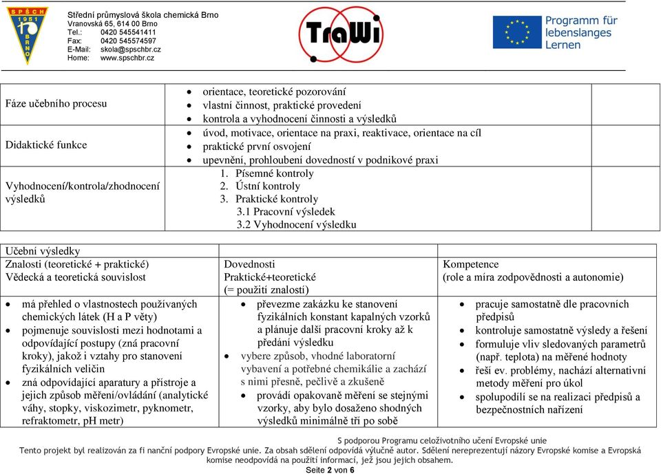 2 Vyhodnocení výsledku Učební výsledky Znalosti (teoretické + praktické) Vědecká a teoretická souvislost má přehled o vlastnostech používaných chemických látek (H a P věty) pojmenuje souvislosti mezi