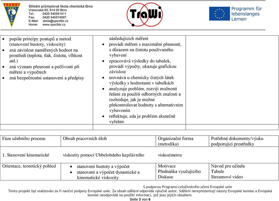 zpracovává výsledky do tabulek, provádí výpočty, ukazuje grafickou závislost srovnává u chemicky čistých látek výsledky s hodnotami v tabulkách analyzuje problém, rozvíjí možnosti řešení za použití