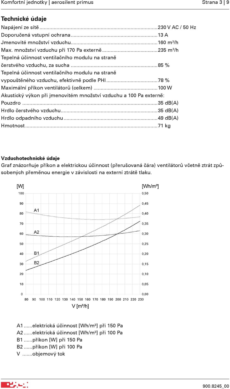 ..85 % Tepelná účinnost ventilačního modulu na straně vypouštěného vzduchu, efektivně podle PHI...78 % Maximální příkon ventilátorů (celkem).