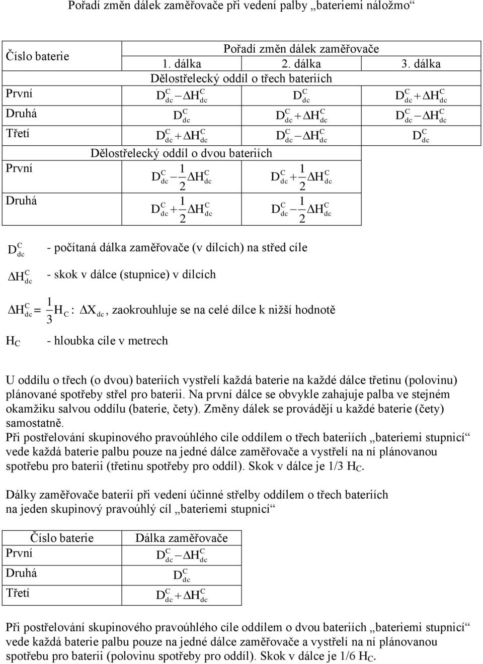 - skok v dálce (stupnice v dílcích H = H 1 H 3 : X, aokrouhluje se na celé dílce k nižší hodnotě - hloubka cíle v metrech U oddílu o třech (o dvou bateriích vystřelí každá baterie na každé dálce