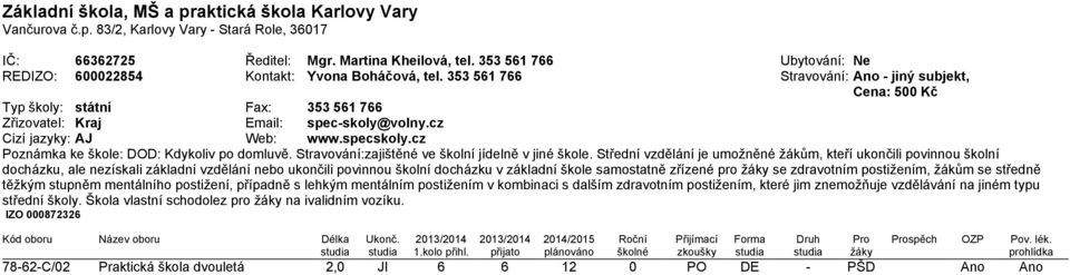 353 561 766 Stravování: Ano - jiný subjekt, Cena: 500 Kč Typ školy: státní Fax: 353 561 766 Zřizovatel: Kraj Email: spec-skoly@volny.cz Cizí jazyky: AJ Web: www.specskoly.