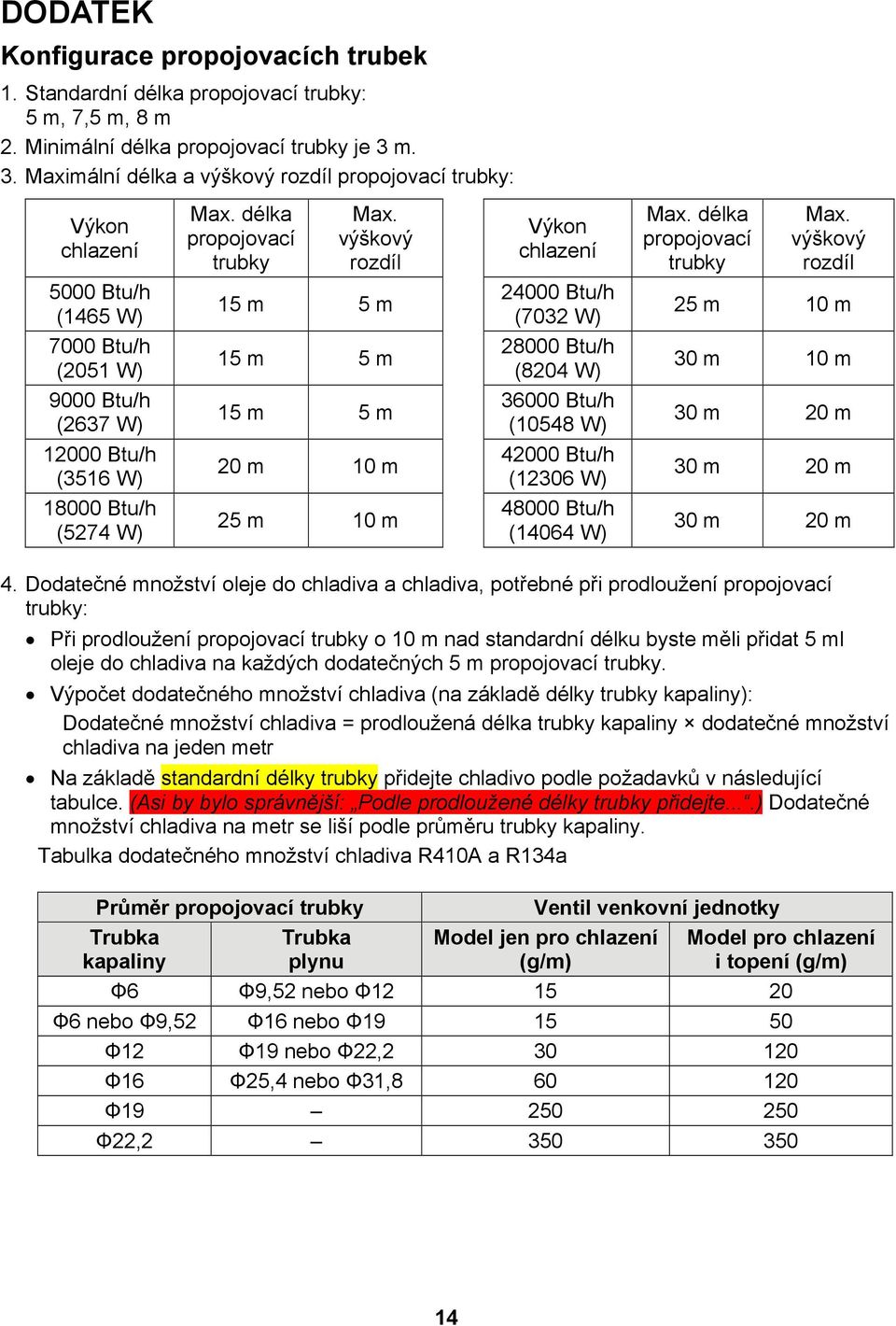výškový rozdíl Výkon chlazení Max. délka propojovací trubky Max.