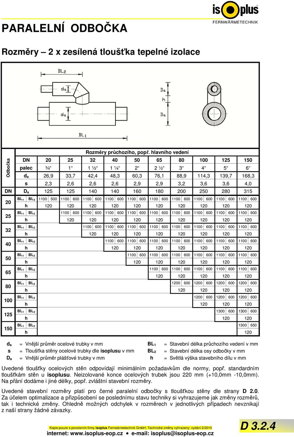 600 1 600 1 600 1 600 1 600 1 600 1 600 h 1 1 1 1 1 1 1 1 BL 1 BL 2 1 600 1 600 1 600 1 600 1 600 1 600 1 600 h 1 1 1 1 1 1 1 BL 1 BL 2 1 600 1 600 1 600 1 600 1 600 1 600 h 1 1 1 1 1 1 BL 1 BL 2 1